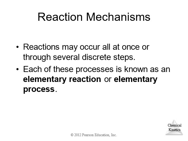 Multistep Reaction Energy Profile